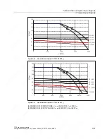 Preview for 103 page of Siemens 1FT6031-4AK71-4AH0-Z Manual