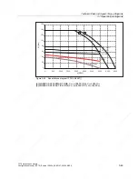 Preview for 105 page of Siemens 1FT6031-4AK71-4AH0-Z Manual