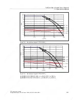 Preview for 107 page of Siemens 1FT6031-4AK71-4AH0-Z Manual