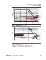 Preview for 111 page of Siemens 1FT6031-4AK71-4AH0-Z Manual