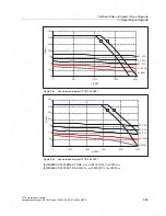 Preview for 115 page of Siemens 1FT6031-4AK71-4AH0-Z Manual