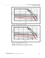 Preview for 117 page of Siemens 1FT6031-4AK71-4AH0-Z Manual