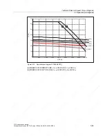 Preview for 119 page of Siemens 1FT6031-4AK71-4AH0-Z Manual