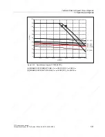 Preview for 123 page of Siemens 1FT6031-4AK71-4AH0-Z Manual