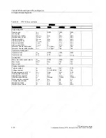 Preview for 126 page of Siemens 1FT6031-4AK71-4AH0-Z Manual