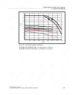 Preview for 133 page of Siemens 1FT6031-4AK71-4AH0-Z Manual