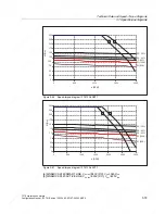 Preview for 135 page of Siemens 1FT6031-4AK71-4AH0-Z Manual