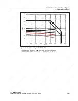 Preview for 141 page of Siemens 1FT6031-4AK71-4AH0-Z Manual