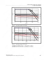 Preview for 143 page of Siemens 1FT6031-4AK71-4AH0-Z Manual