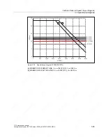 Preview for 151 page of Siemens 1FT6031-4AK71-4AH0-Z Manual