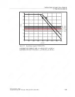 Preview for 155 page of Siemens 1FT6031-4AK71-4AH0-Z Manual