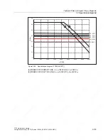 Preview for 159 page of Siemens 1FT6031-4AK71-4AH0-Z Manual