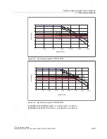 Preview for 161 page of Siemens 1FT6031-4AK71-4AH0-Z Manual