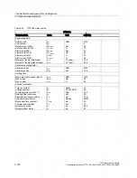 Preview for 162 page of Siemens 1FT6031-4AK71-4AH0-Z Manual