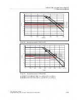 Preview for 165 page of Siemens 1FT6031-4AK71-4AH0-Z Manual