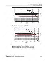 Preview for 169 page of Siemens 1FT6031-4AK71-4AH0-Z Manual