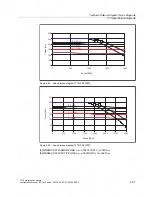 Preview for 173 page of Siemens 1FT6031-4AK71-4AH0-Z Manual