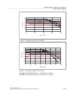 Preview for 175 page of Siemens 1FT6031-4AK71-4AH0-Z Manual