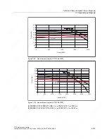 Preview for 177 page of Siemens 1FT6031-4AK71-4AH0-Z Manual