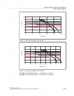 Preview for 179 page of Siemens 1FT6031-4AK71-4AH0-Z Manual