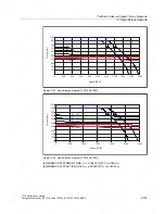 Preview for 181 page of Siemens 1FT6031-4AK71-4AH0-Z Manual