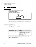 Preview for 184 page of Siemens 1FT6031-4AK71-4AH0-Z Manual