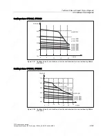 Preview for 185 page of Siemens 1FT6031-4AK71-4AH0-Z Manual