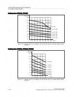 Preview for 186 page of Siemens 1FT6031-4AK71-4AH0-Z Manual