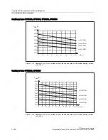 Preview for 188 page of Siemens 1FT6031-4AK71-4AH0-Z Manual