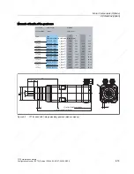 Preview for 205 page of Siemens 1FT6031-4AK71-4AH0-Z Manual