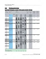 Preview for 208 page of Siemens 1FT6031-4AK71-4AH0-Z Manual