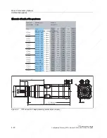 Preview for 210 page of Siemens 1FT6031-4AK71-4AH0-Z Manual