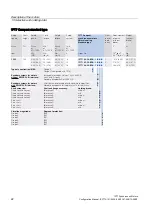 Preview for 22 page of Siemens 1FT7 Series Configuration Manual