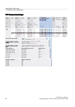 Preview for 24 page of Siemens 1FT7 Series Configuration Manual