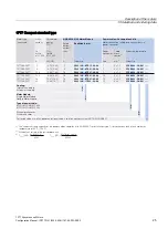 Preview for 25 page of Siemens 1FT7 Series Configuration Manual