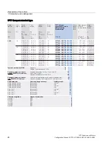 Preview for 26 page of Siemens 1FT7 Series Configuration Manual