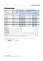 Preview for 27 page of Siemens 1FT7 Series Configuration Manual