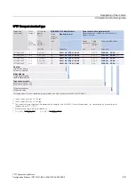 Preview for 29 page of Siemens 1FT7 Series Configuration Manual