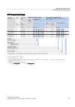 Preview for 31 page of Siemens 1FT7 Series Configuration Manual