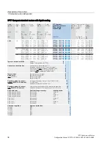 Preview for 34 page of Siemens 1FT7 Series Configuration Manual