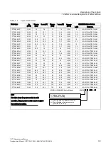 Preview for 39 page of Siemens 1FT7 Series Configuration Manual