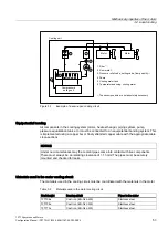 Preview for 53 page of Siemens 1FT7 Series Configuration Manual