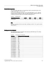 Preview for 57 page of Siemens 1FT7 Series Configuration Manual