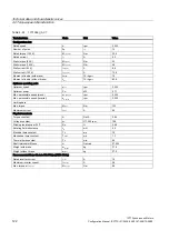 Preview for 122 page of Siemens 1FT7 Series Configuration Manual