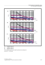 Preview for 127 page of Siemens 1FT7 Series Configuration Manual