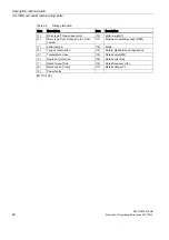 Preview for 30 page of Siemens 1FW4 Operating Instructions Manual