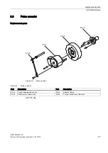 Preview for 99 page of Siemens 1FW4 Operating Instructions Manual