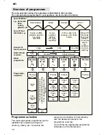 Preview for 18 page of Siemens 1G03QB 630G Instructions For Use Manual