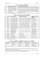 Preview for 48 page of Siemens 353 User Manual