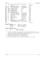 Preview for 143 page of Siemens 353 User Manual